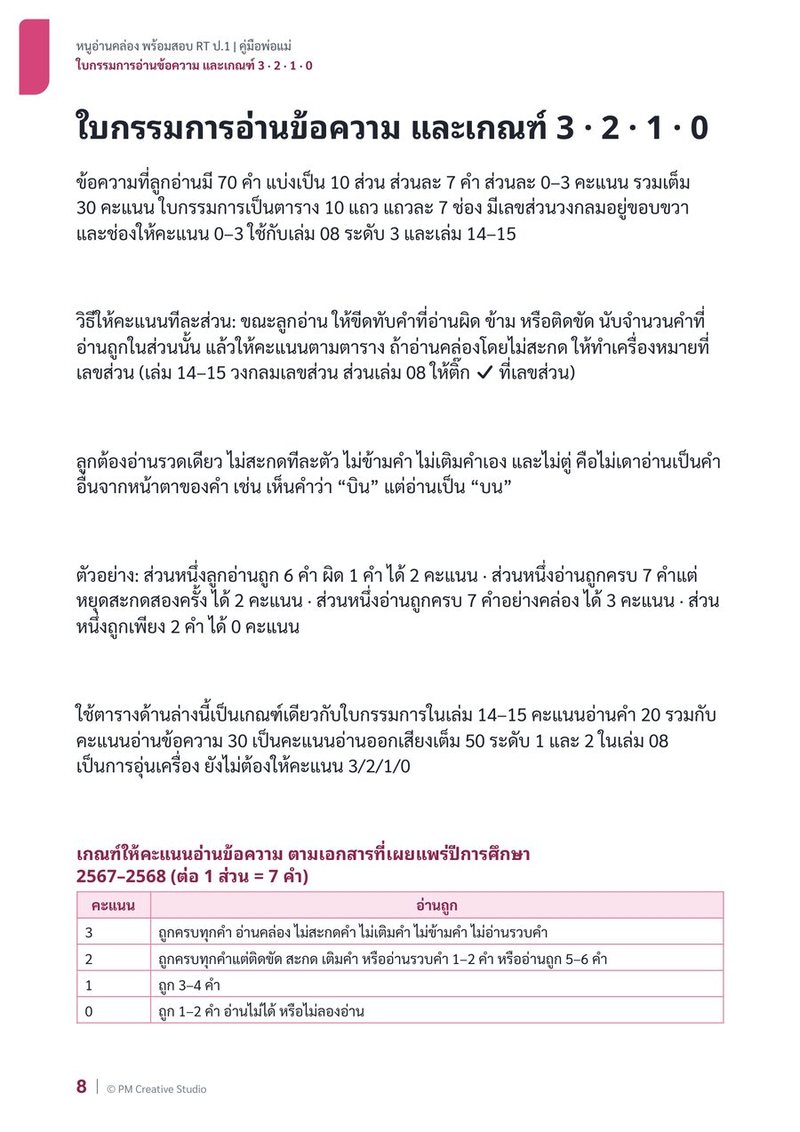 ตัวอย่างคู่มือพ่อแม่ หน้า 2
