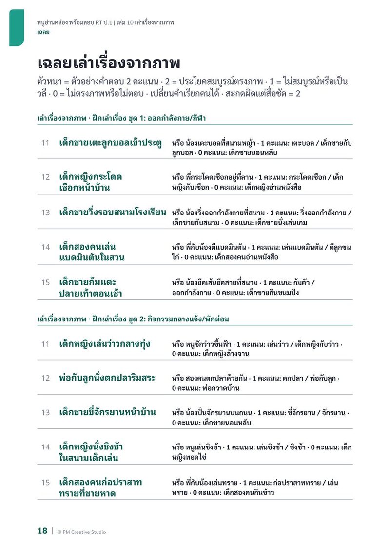 ตัวอย่างเล่ม 10 หน้า 3