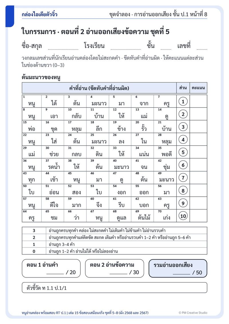 ตัวอย่างเล่ม 15 หน้า 3